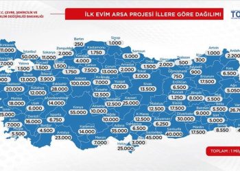 Bakan Kurum, arsa ve iş yeri için başvuru detaylarını anlattı